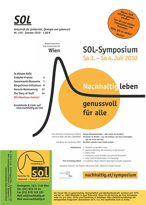 Cover SOL-Magazin 173